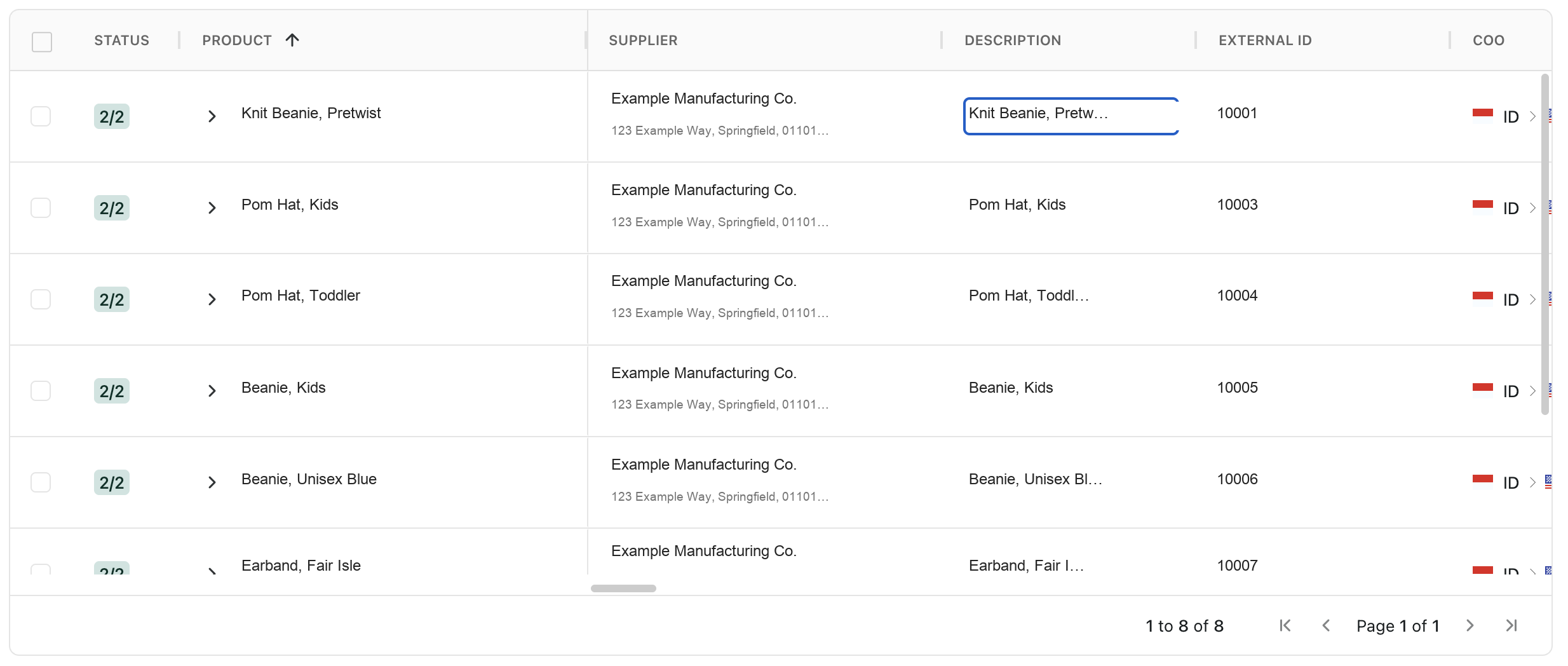 Rows whose conflicts are resolved, each showing a 2 of 2 status counter