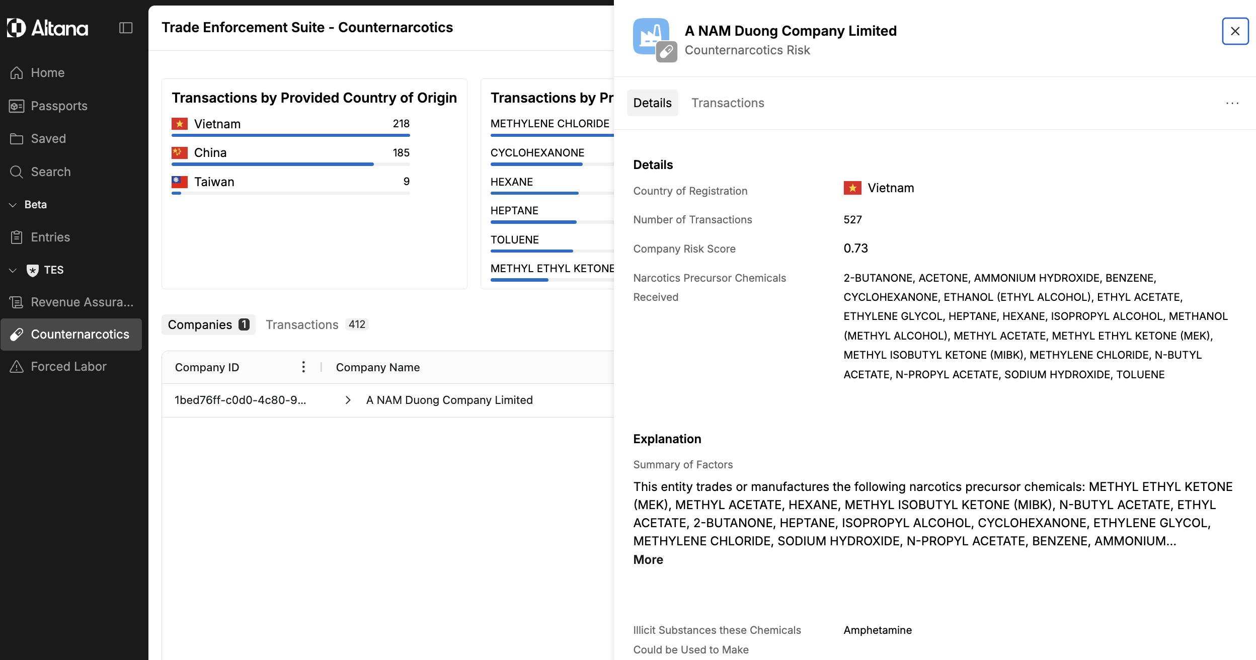 Sidesheet open for a flagged company, showing risk score, explanation, and contributing factors