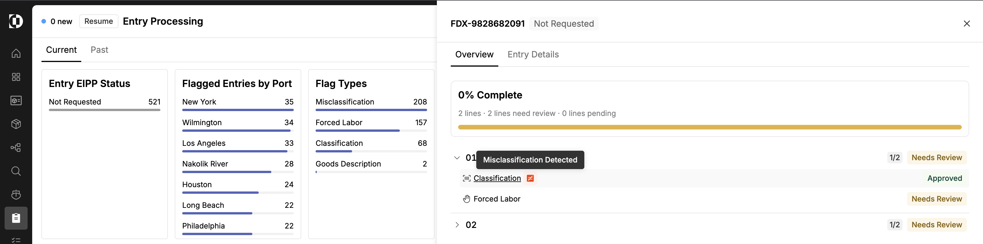 An entry side sheet showing a line whose folded Classification check is marked Approved while carrying a red misclassification signal tag, next to the Entries home view Flag Types filter block listing Misclassification, Forced Labor, Classification, and Goods Description as separate filters
