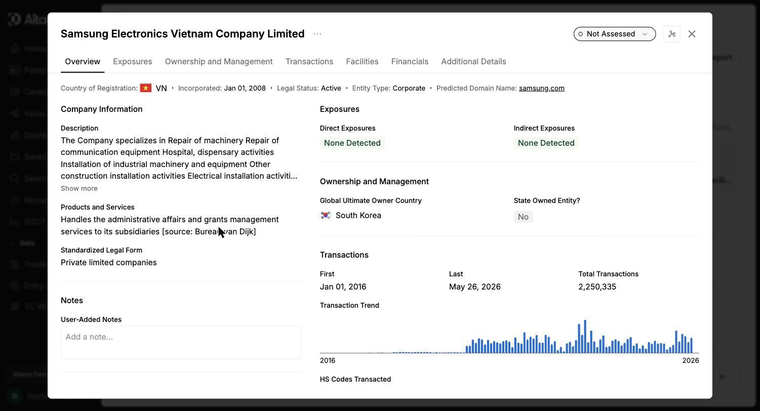 Company Profile Overview tab, showing the header and status pill, the tab bar, Company Information, Exposures summary, Ownership and Management, and the Transactions trend