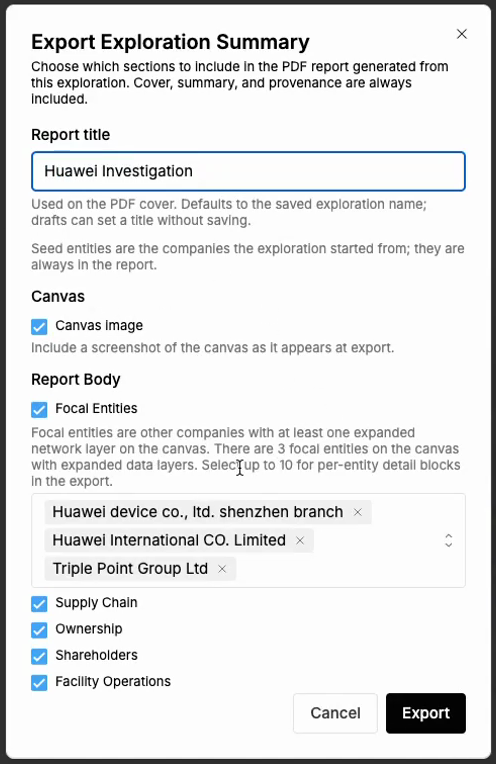 The Export Exploration Summary dialog with a report title, the Canvas image option, three focal entities selected, and the Supply Chain, Ownership, Shareholders, and Facility Operations sections checked.
