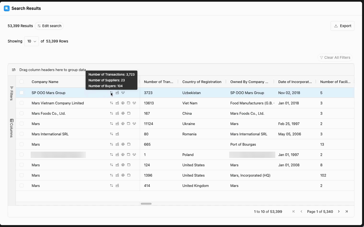 Company search results with the Data Layers column. Hovering over the transactions icon shows the number of transactions, suppliers, and buyers for that company.