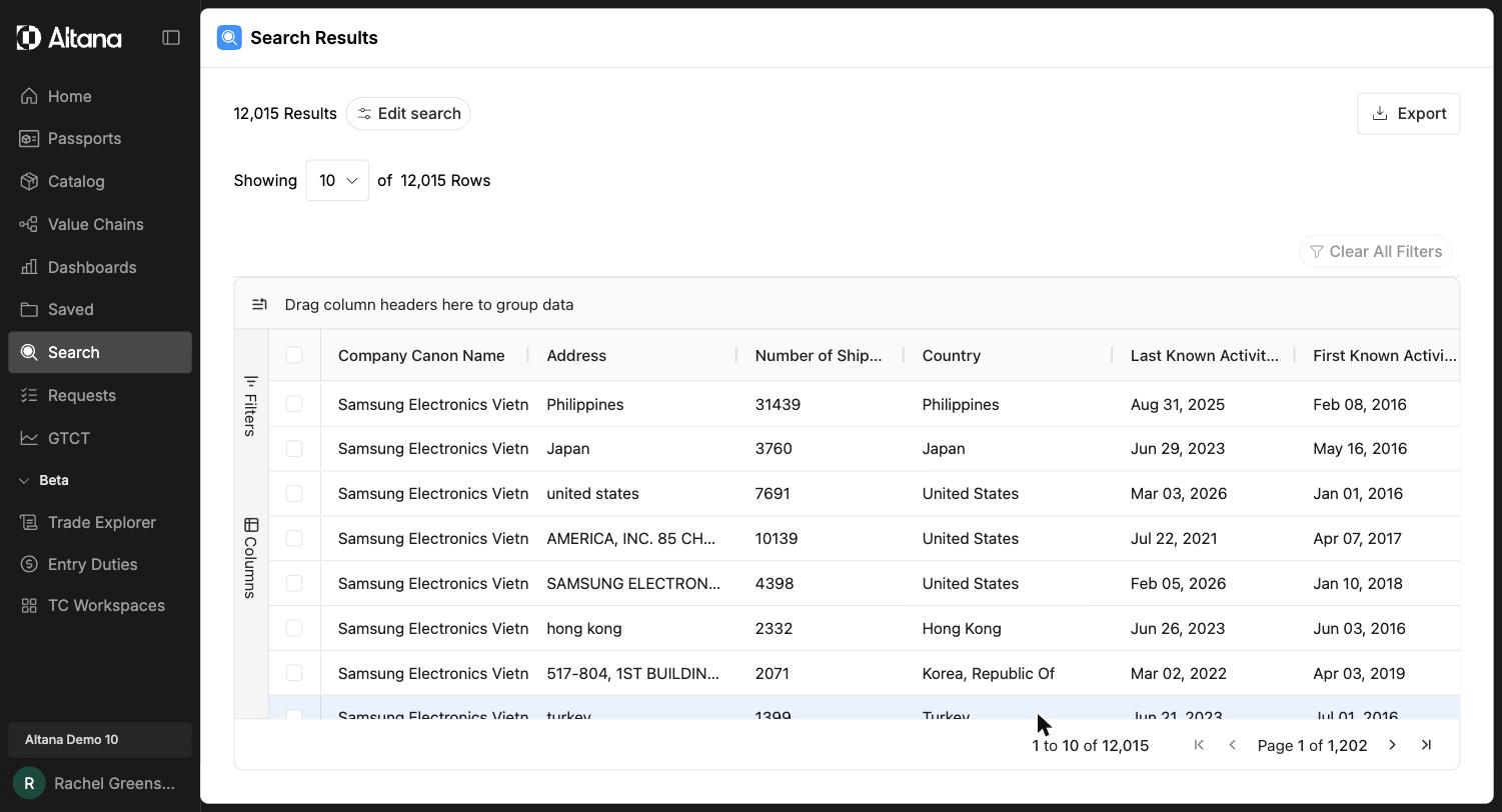 Facilities results grid showing individual sites with Company Canon Name, Address, Number of Shipments, Country, and First and Last Known Activity dates