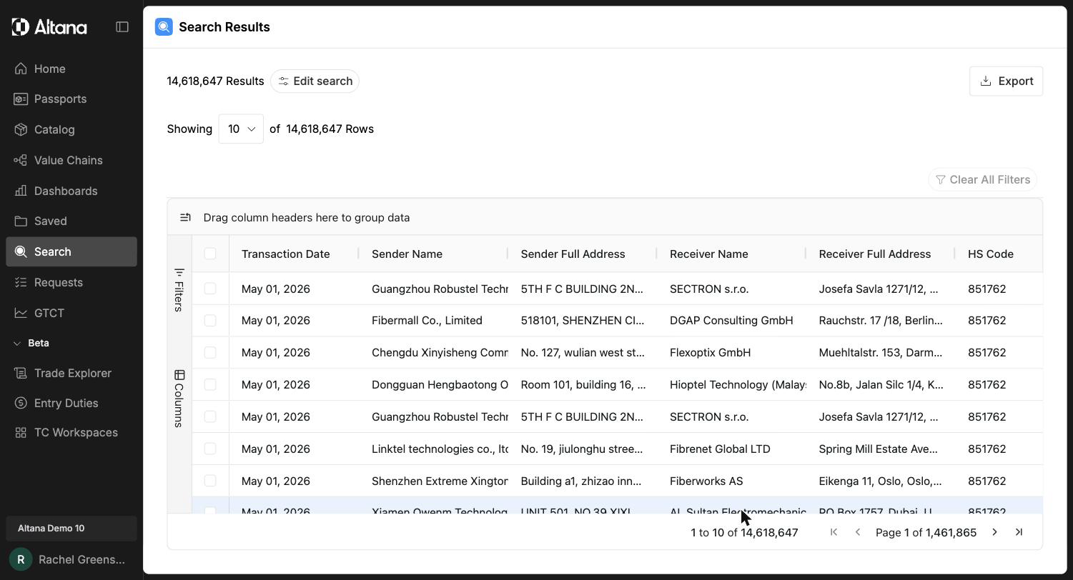 Transactions results grid showing individual shipment rows with Transaction Date, Sender Name and Address, Receiver Name and Address, and HS Code